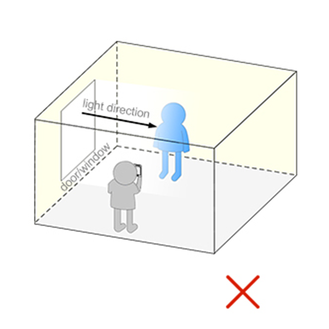 Guide 3 Take Picture